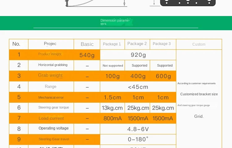 Steam DIY 6 DOF Robot Metal Alloy Mechanical Arm Claw Kit MG996 for Arduino Robotics Kit Ps2 Wireless Control Programmable Toys