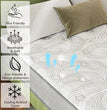 Full Size Mattress 12 Inch , Gel Memory Foam Mattress，Hybrid Full Mattress in a Box Individually Pocket Springs