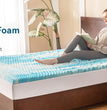 Hcore Mattress Topper, 5-Zone Memory Foam Mattress Topper, Cooling Gel Mattress Topper, Topper for Pressure Relieve, Blue