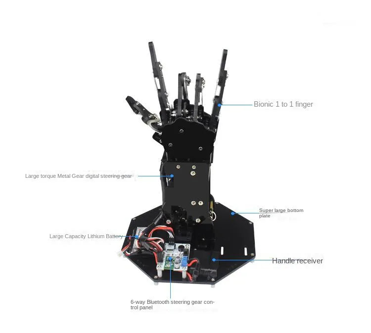 5 Dof Robot Hand Five Fingers Finished Bionic Palm Claw Gripper for Arduino Robot Manipulator Bionic Robot Palm Programmable Toy