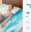 Hcore Mattress Topper, 5-Zone Memory Foam Mattress Topper, Cooling Gel Mattress Topper, Topper for Pressure Relieve, Blue