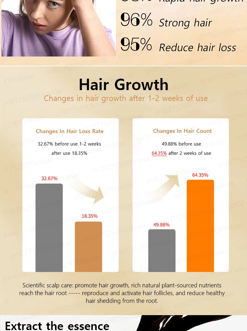 Hair growth essential oil, effectively repair baldness and hair loss, new hair growth