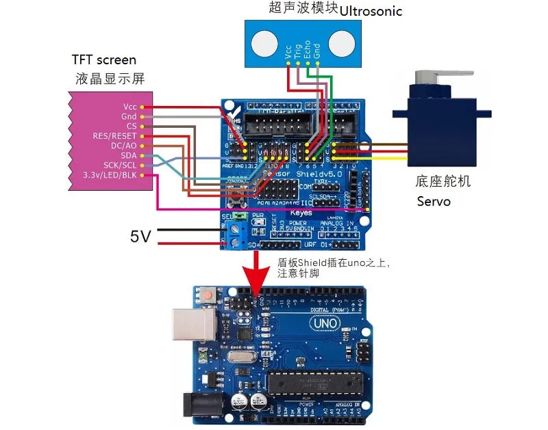 Acrylic Mini Radar Robot With TFT Small/Big Screen to Ultrasonic Radar For Arduino Robot for ESP8266 Programmable Toys Diy Kit