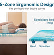 Hcore Mattress Topper, 5-Zone Memory Foam Mattress Topper, Cooling Gel Mattress Topper, Topper for Pressure Relieve, Blue