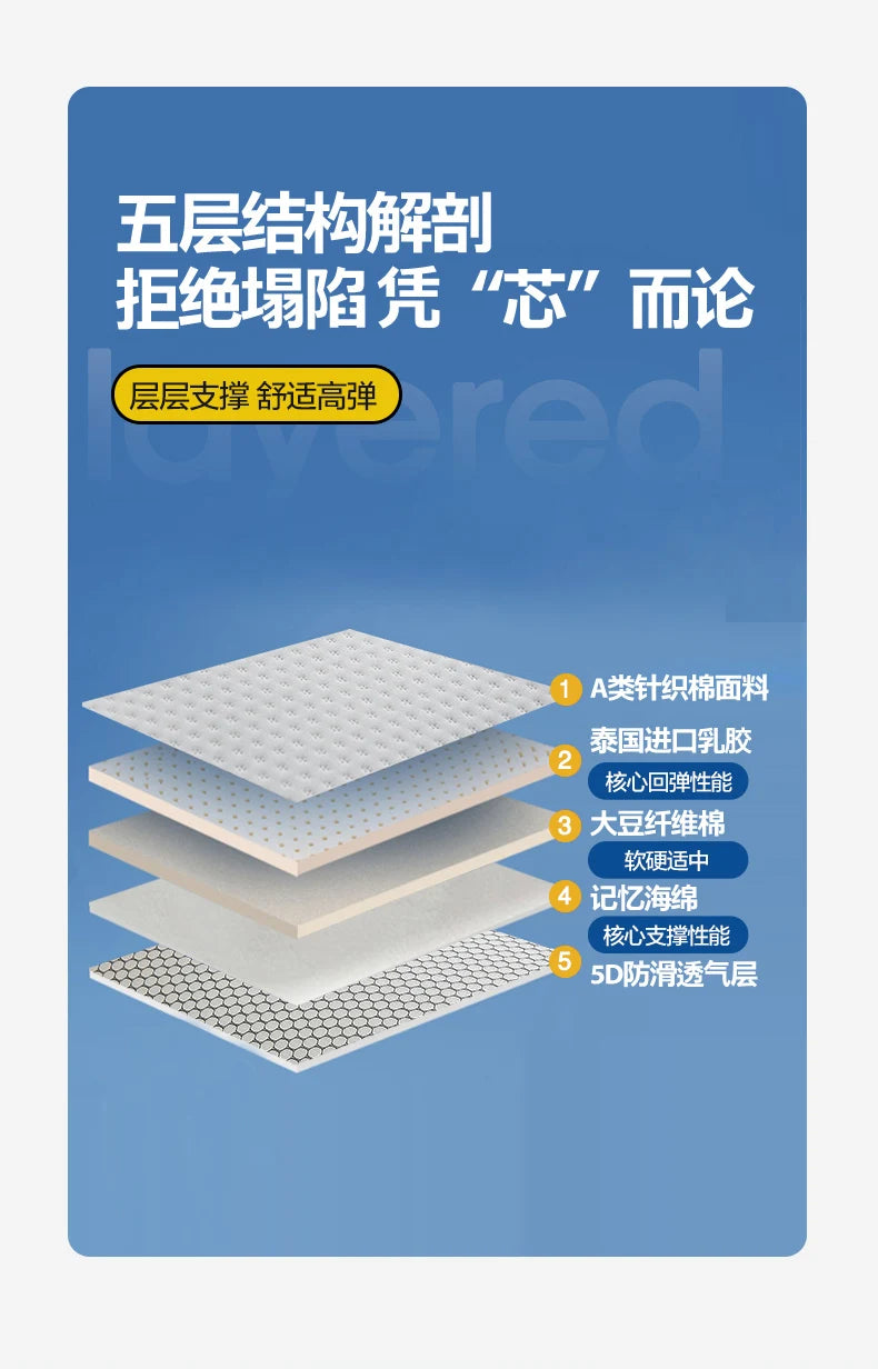 New Class A Knitted Embroidery Latex Mattress with Memory Foam and High Density Support for a Comfortable Sleep Tatami Mat