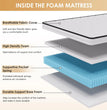 6 Inch Hybrid Mattress with Innerspring and Foam/Fiberglass Free/Medium Firm Spring Mattress/Twin Size Mattress in a Box/CertiPU