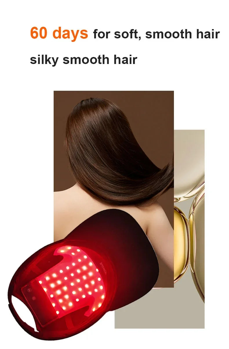 Red Light Therapy For Hair Fast Growth Cap Red&Infrared Light Therapy Device For Hair Loss Treatment With USB Charging Anti-hair