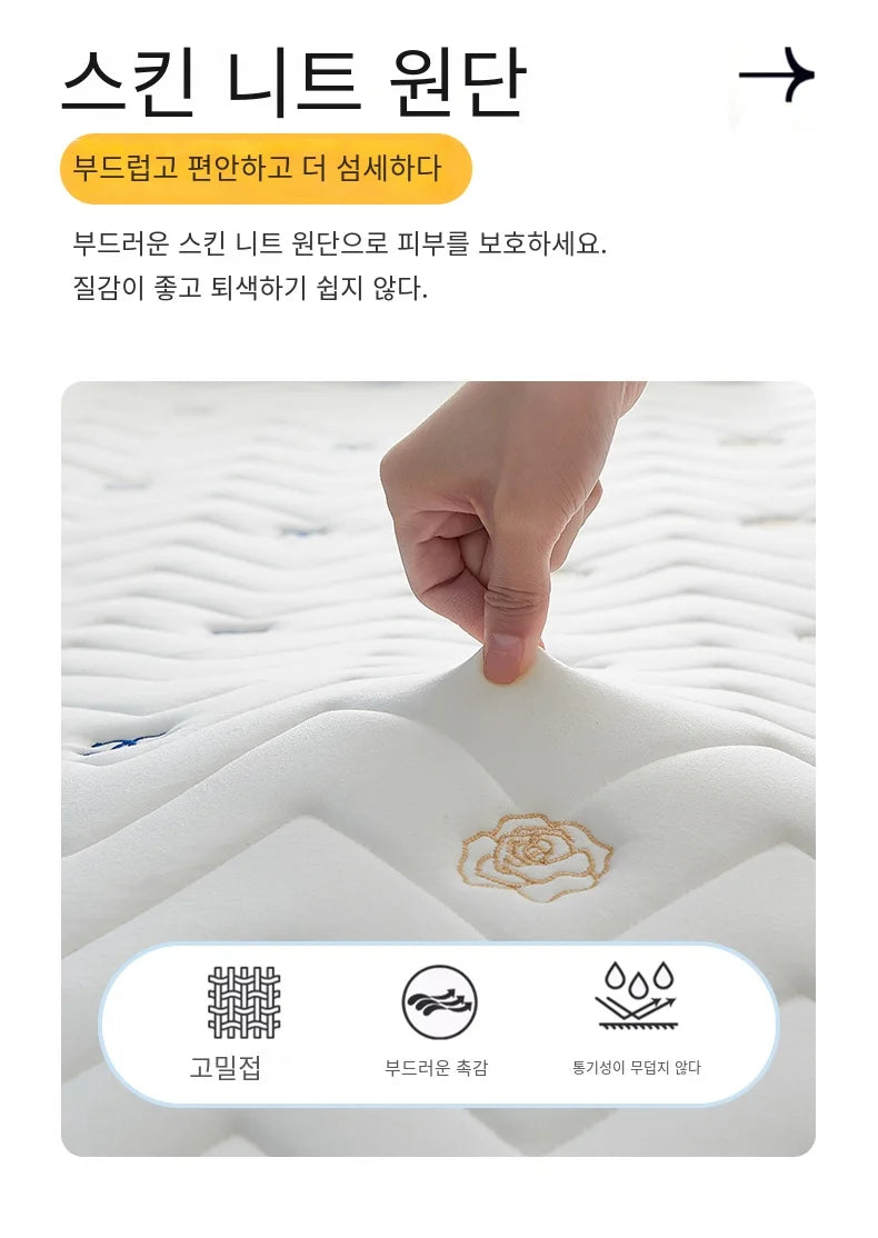 Sponge Mattress, Single Person Sponge Mattress for Student Dormitories, Tatami Mats, Floor Mats, Sleeping Mats with Latex Layer