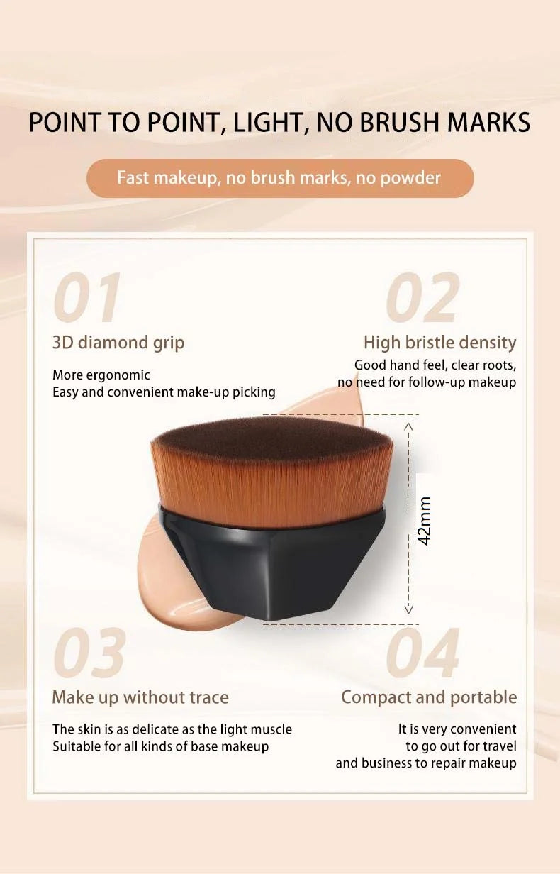 Six Corners Makeup Brush Kabuki Flawless Foundation Brush For Liquid Make Up Brush Set Cosmetic Soft Synthetic Makeup for Women