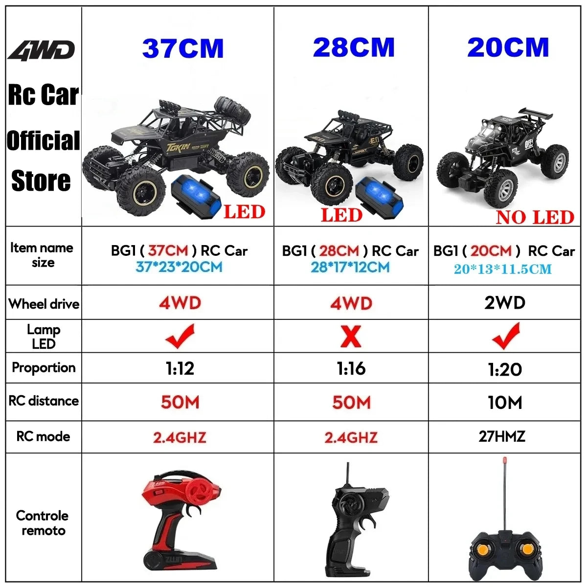 4WD Remote Control Car With Led Lights Radio RC Buggy Off-Road Drift Trucks RTR Vehicle Gifts Toys for Children Boys Kids Adults