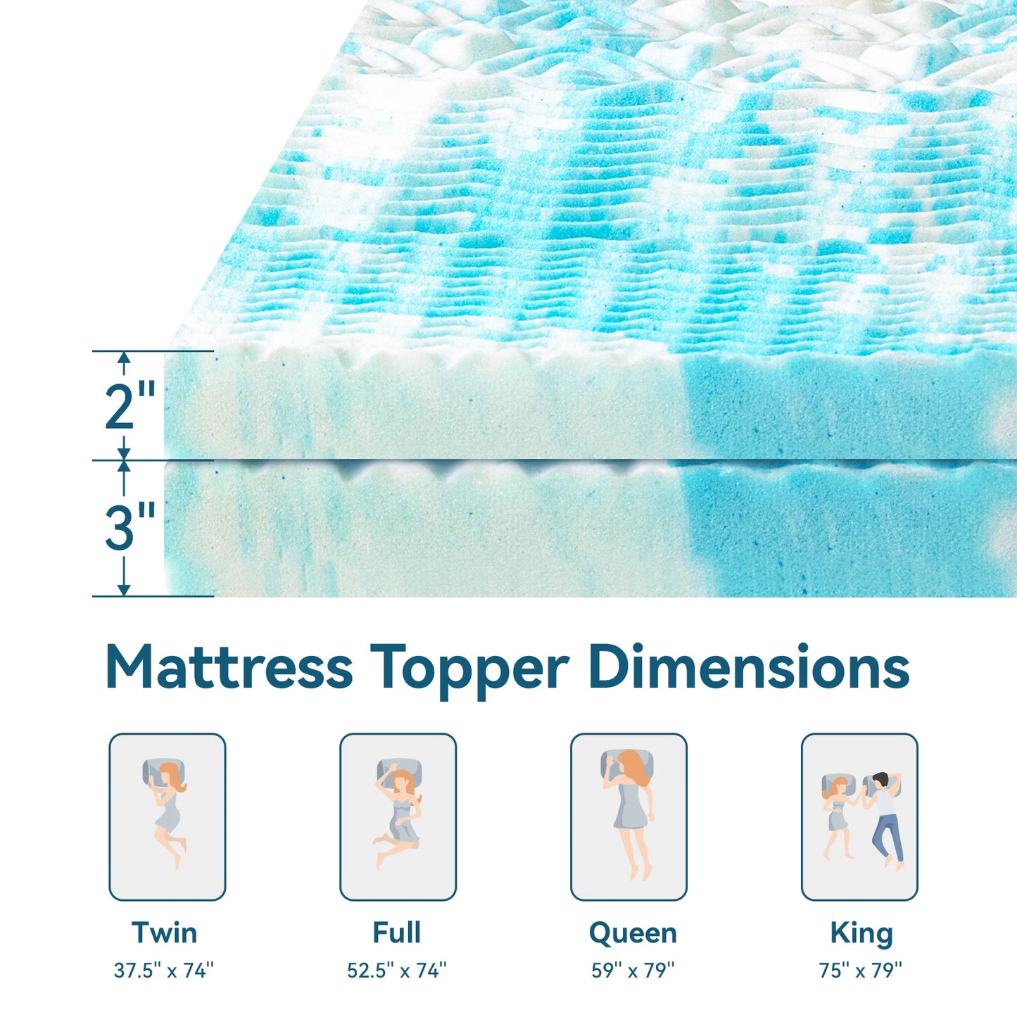 Hcore Mattress Topper, 5-Zone Memory Foam Mattress Topper, Cooling Gel Mattress Topper, Topper for Pressure Relieve, Blue