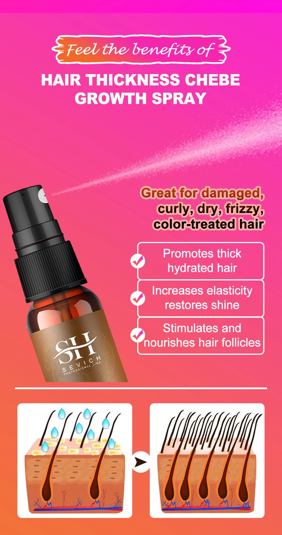 Sevich Chebe Hair Loss Treatment Spray Traction Alopecia Chebe Powder Essential Oil Africa Crazy Hair Growth Products Hair Care